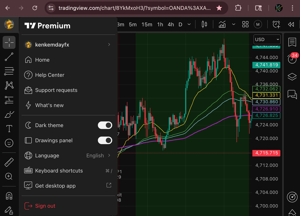 Desktop — while a chart is open: click the avatar in the top-right to reveal your @username.