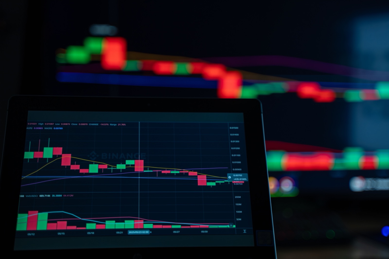 A downtrending candlestick chart on a dark screen