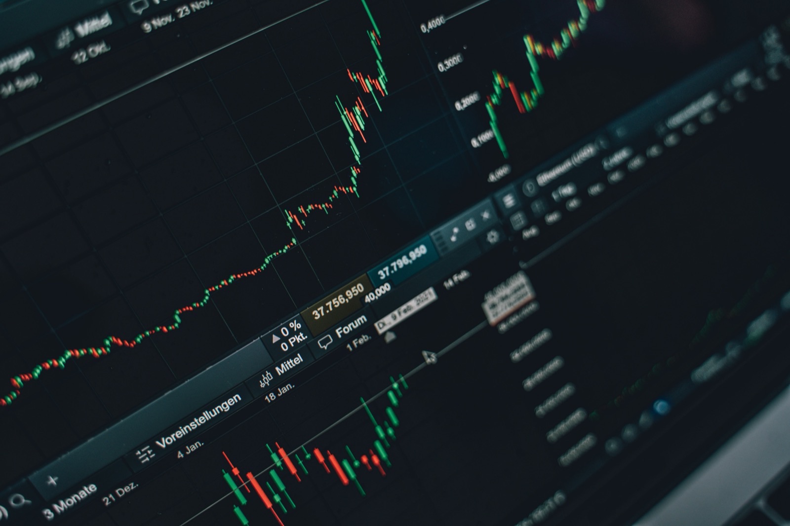 Satu monitor menampilkan grafik harga di meja gelap yang tenang