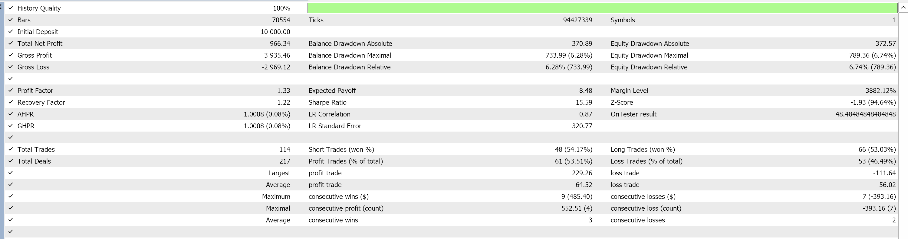 Backtest referensi KenKem EA — laporan Strategy Tester